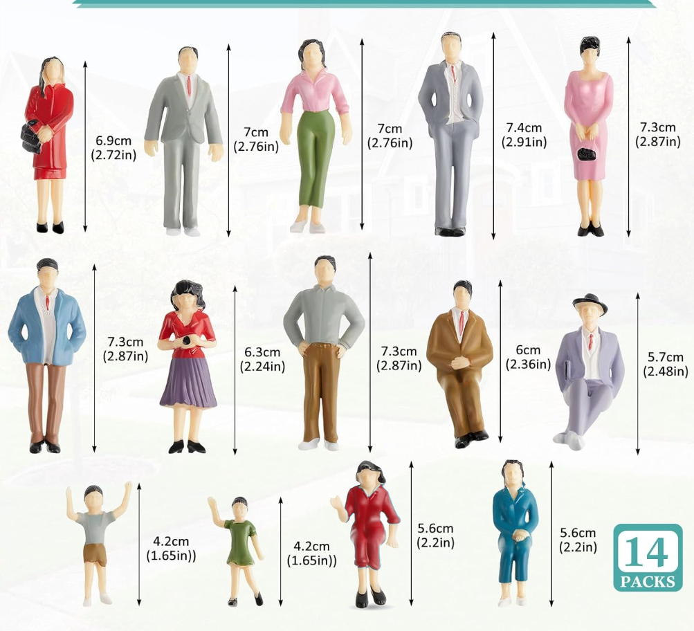 14pcs Miniature People 1:25 Sc – Cocktail Shaker Set Bewertung und Preis